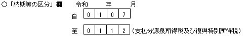 ○「納期等の区分」欄 計算