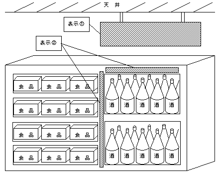 Iɒ񂳂Ă鏤ïꕔނłꍇ̐}