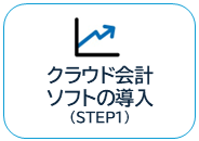 �N���E�h��v�\�t�g�̓����iSTEP�P�j