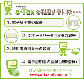 e-Tax𗘗pɂ…