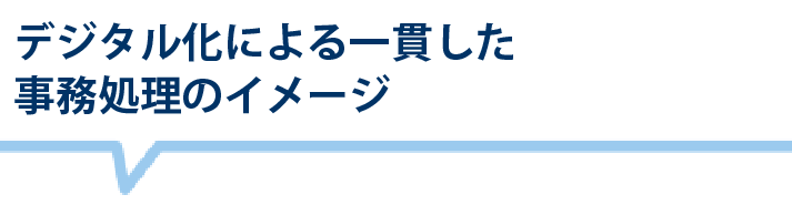 デジタル化による一貫した事務処理のイメージ