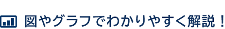 図やグラフでわかりやすく解説！