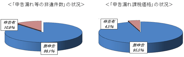 u\Rꓙ̔ጏv̏