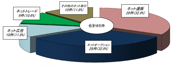 󋵁i敪ʁjOt