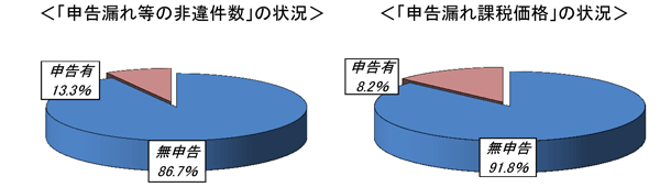 u\Rꓙ̔ጏv̏