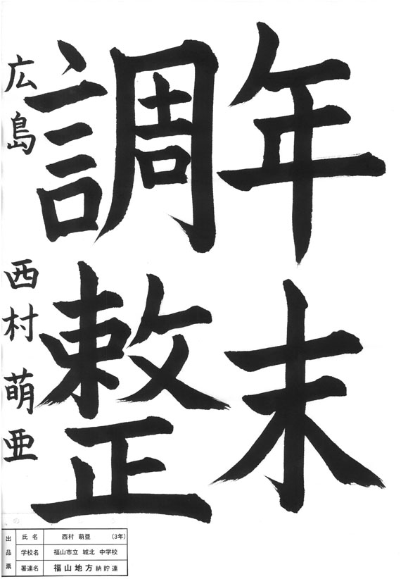 拡大表示