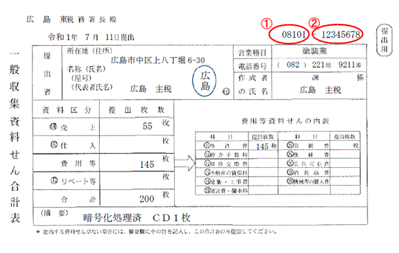 かっこ 電話 番号