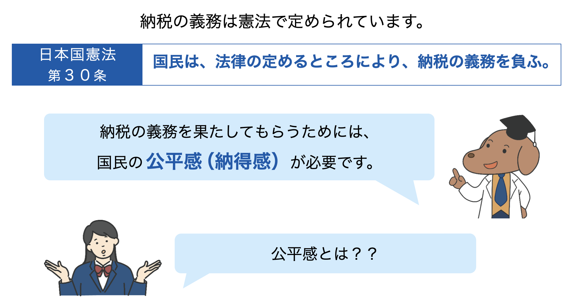 13ページ目のスライド