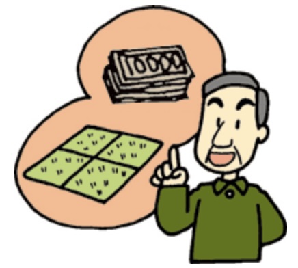 地租改正のイラスト