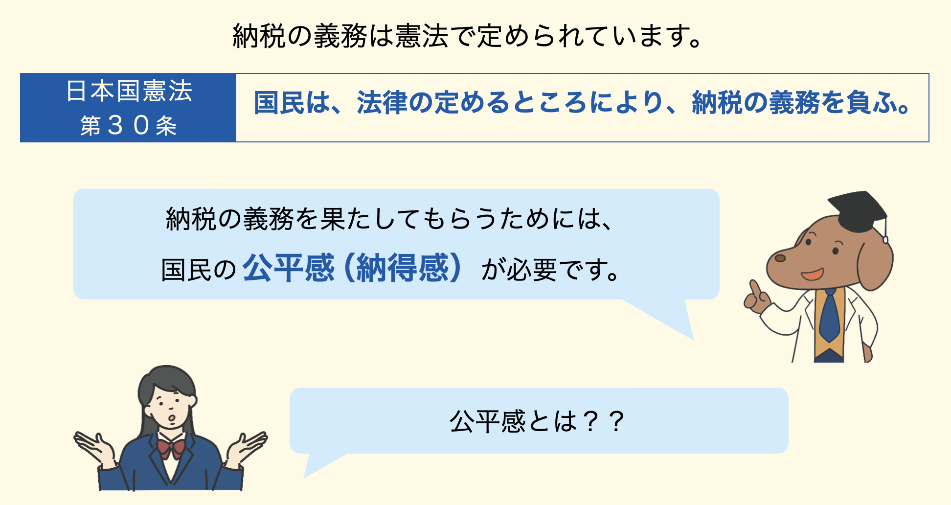 13ページ目のスライド