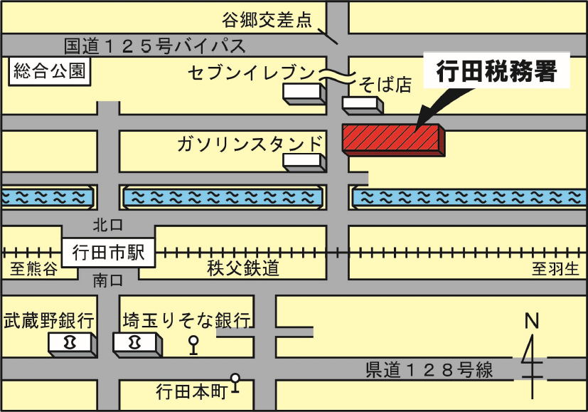 sci傤jŖē}