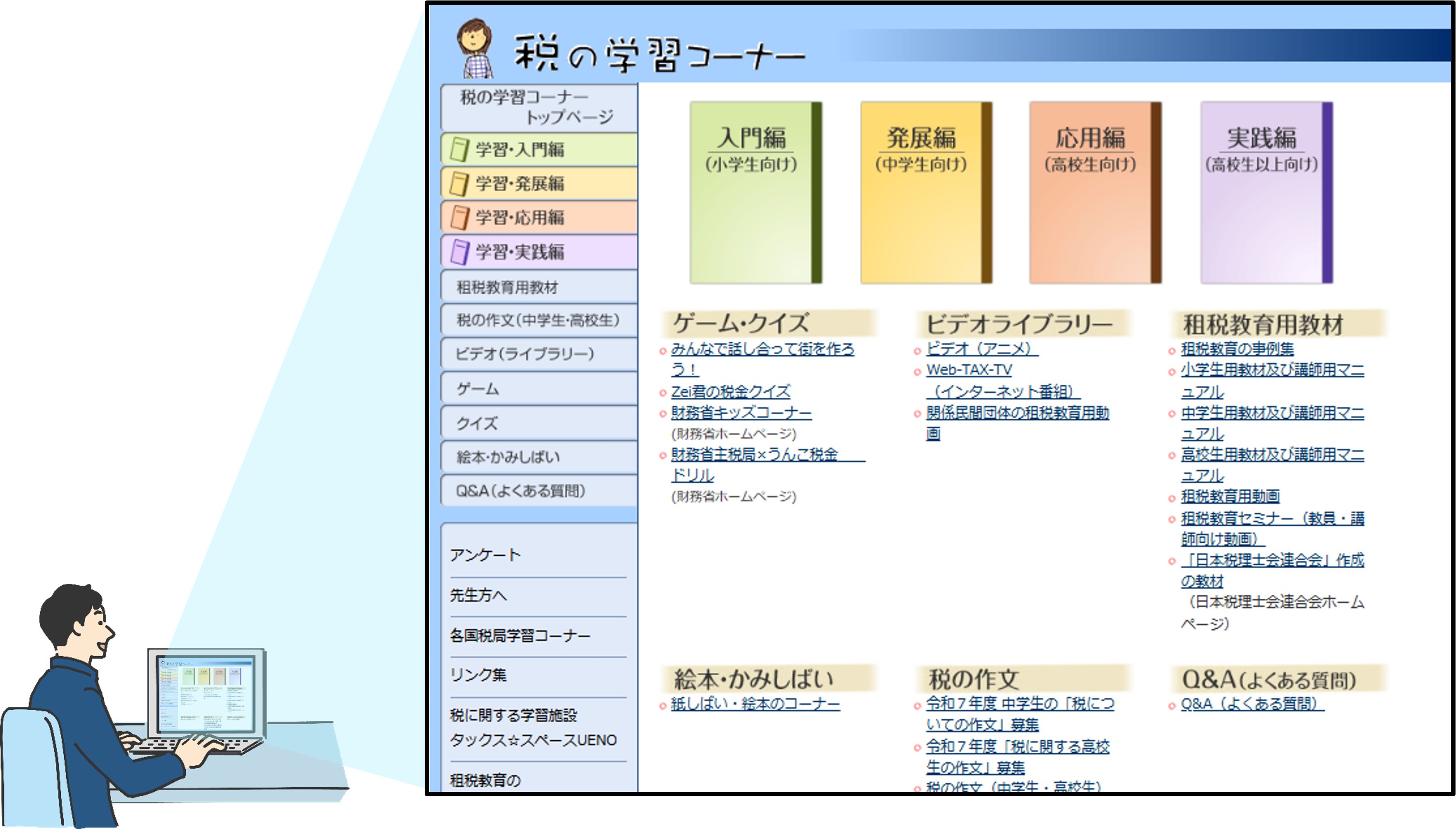 �ł̊w�K�R�[�i�[