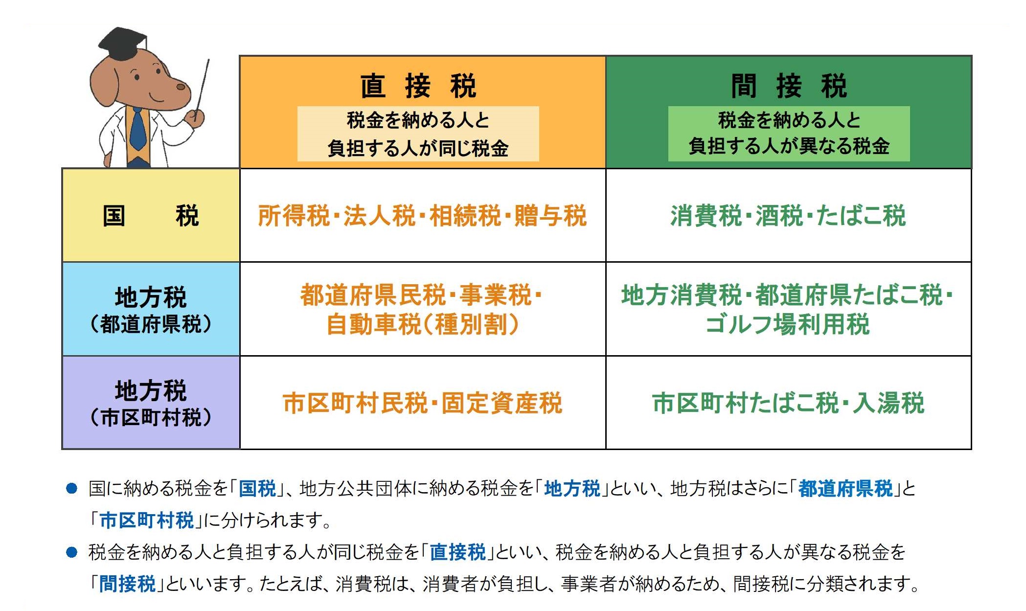 �ŋ��̗���Ɣ[�ߕ�