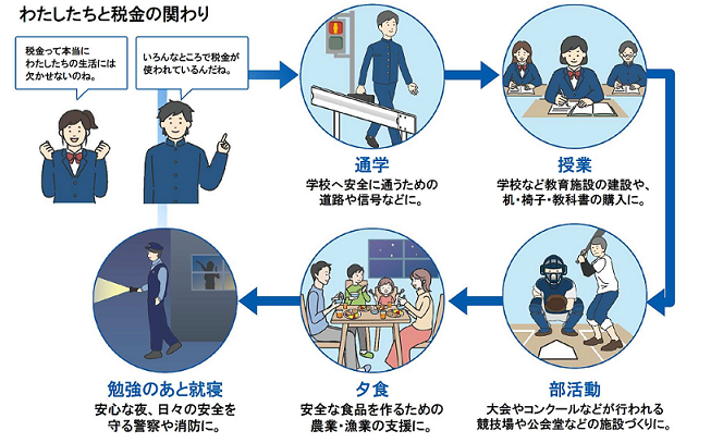 �����Ɛ�