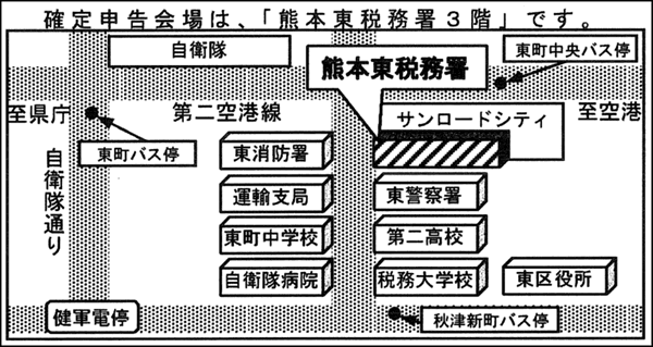 申告 熊本 確定