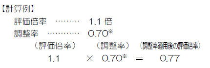 ]{1.1{A0.70Bi]{j1.1ij0.70CR[iKp̕]{j0.77