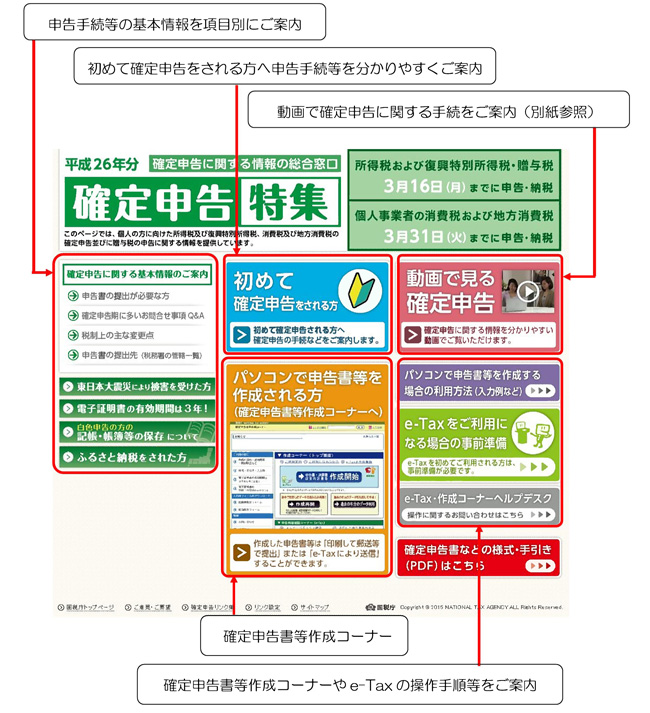 特別地方消費税