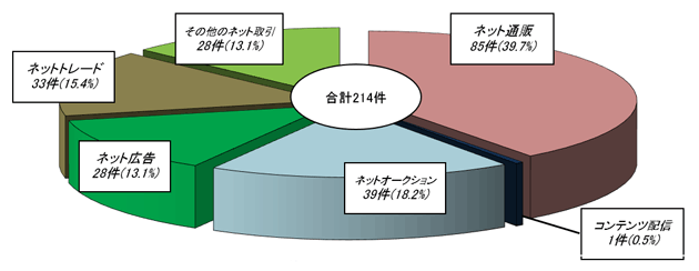 󋵁i敪ʁjOt