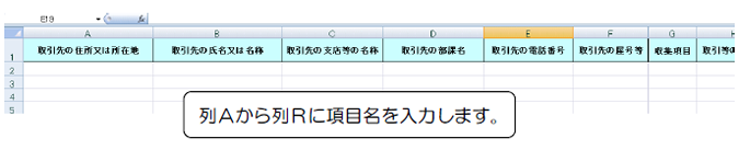 Microsoft ExcelNAu͓evɏ]āAV[g1sڂɍږSē͂ē̓tH[쐬ĂB