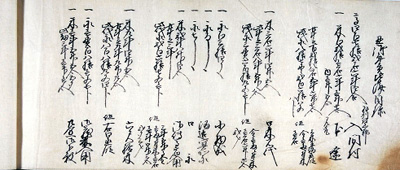 丑御年貢皆済目録(部分)の写真
