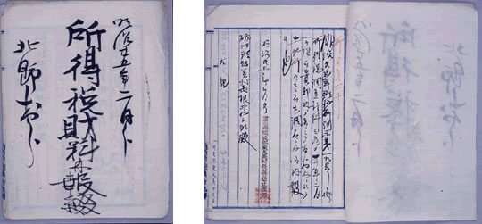 所得税財料内報綴(北野村分)の写真