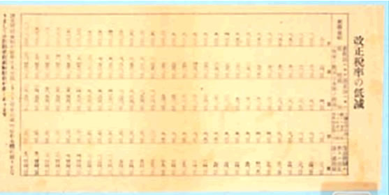 所得税法の改正に付ての写真(裏面)