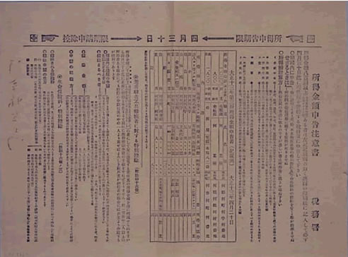所得金額申告注意書の写真