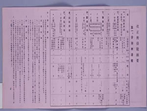 改正所得税摘要の写真