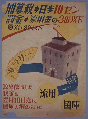 下: ポスター(加算税)