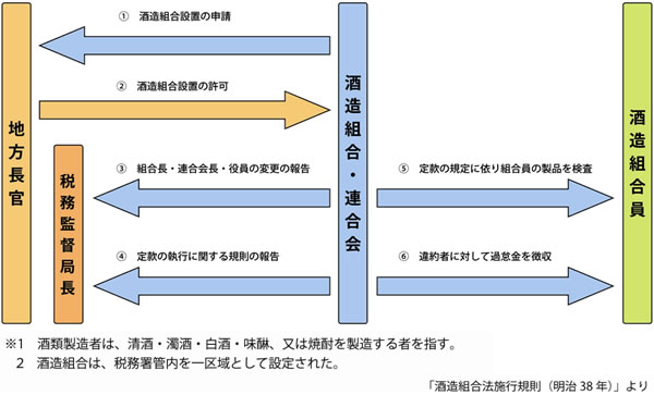 (摜)𑢑gƐŖē