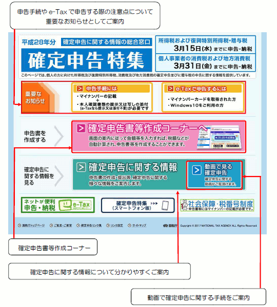 国税庁 消費 税 申告 書 moscansaa