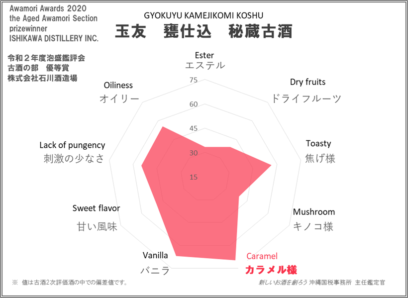 ʗF@Pd@鑠Î