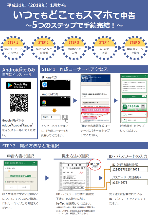 スマホ 確定 申告