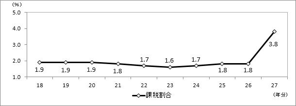 摜Fit\2jېŊ̐ڃOt