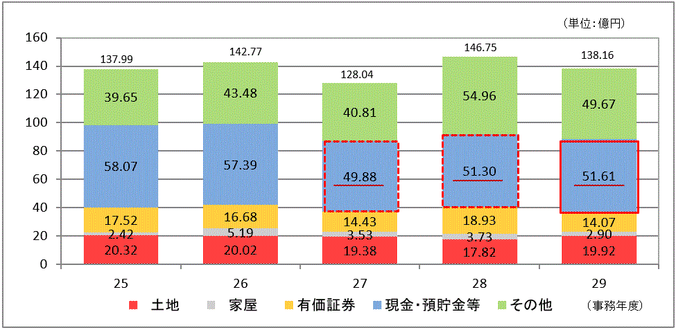 \RꑊY̋z̐ځ@Ot