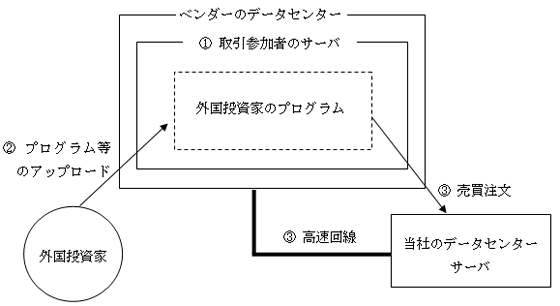 vLV~eBT[rXp葱