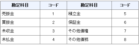 Ȗ | R[h 1, Ȗ | R[h 2, Ȗ  R[h 3, Ȗ  R[h 4, Ȗ ϗ R[h 5, Ȗ ۏ؋ R[h 6, Ȗ ̑ R[h 7, Ȗ ̑ R[h 8