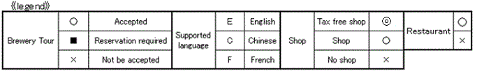 凡例