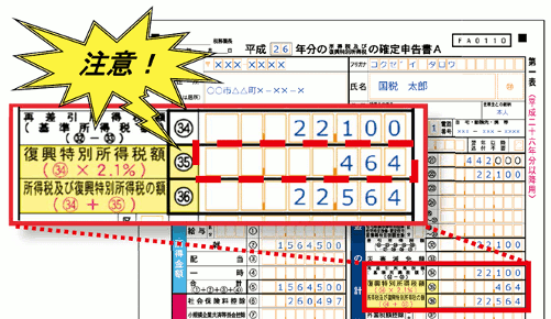 特別 申告 復興 所得税 及 所得税