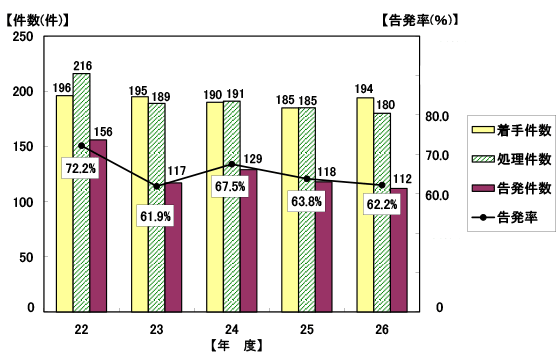 EẼOt