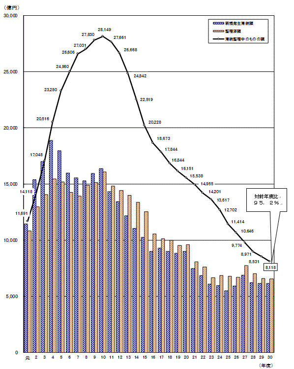 ؔ[̂̂̊z̐ځiSŖځj̃Ot