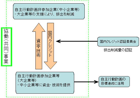 }2FNWbgx̃XL[}iC[Wj