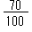 70/100