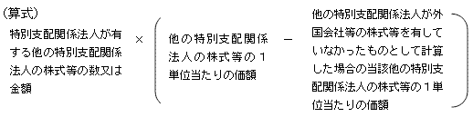 (Z)iʎxz֌W@lL鑼̓ʎxz֌W@l̊̐͋zj×ii̓ʎxz֌W@l̊1Pʓ̉zj|i̓ʎxz֌W@lOГ̊LĂȂ̂ƂČvZꍇ̓Y̓ʎxz֌W@l̊1Pʓ̉zjj