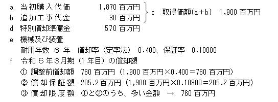 減価償却資産を事業の用に供した後に購入代価の値引きがあった場合の図