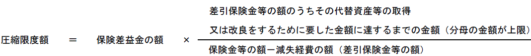 圧縮限度額=保険差益金の額×(固定資産の取得等に充てた保険金等の額（分母の金額が上限）÷保険金等の額－減失経費の額)