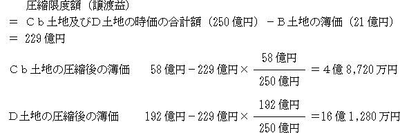 圧縮限度額（譲渡益）＝Cb土地及びD土地の時価の合計額（250億円）－B土地の簿価（21億円）＝229億円　Cb土地の圧縮後の簿価　58億円－229億円×58億円÷250億円＝4億8,720万円　D土地の圧縮後の簿価　192億円－229億円×192億円÷250億円＝16億1,280万円