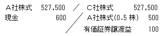 譲渡損益の計算