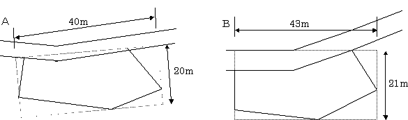 屈折路に面する不整形地の想定整形地のとり方の図Ａ、Ｂ