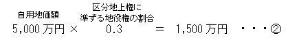 5,000~ipnzj×0.3i敪n㌠ɏn̊j1,500~EEE2